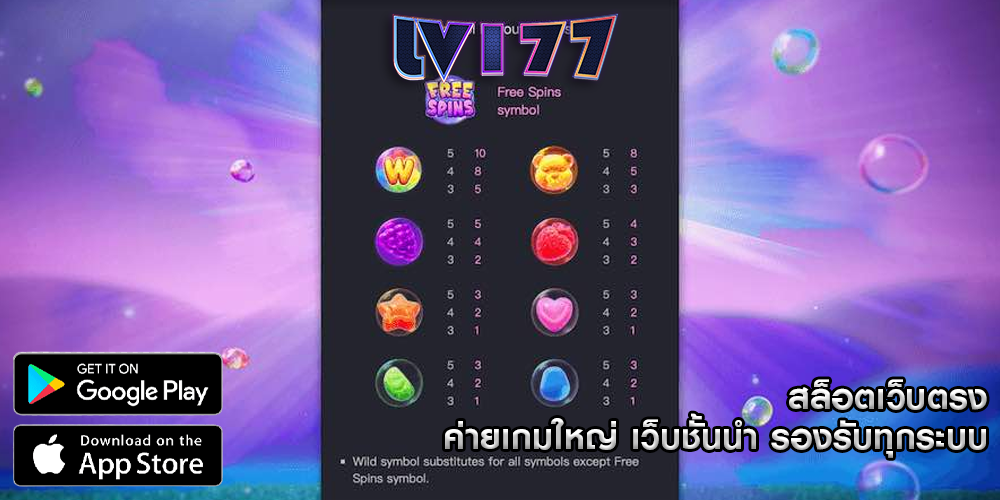 สล็อตเว็บตรง ค่ายเกมใหญ่ เว็บชั้นนำ รองรับทุกระบบ